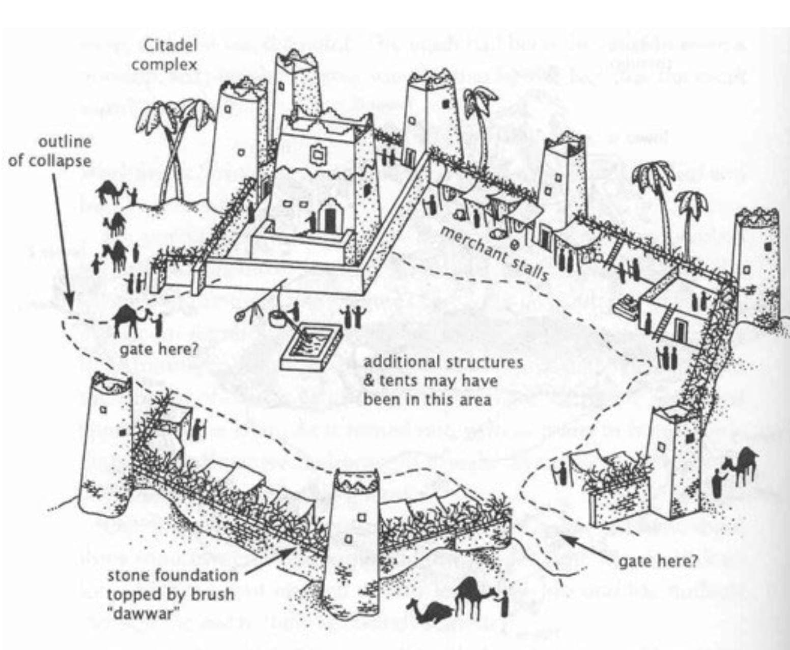Quranic miracle: Kota Iram dengan Tiang-tiang - Scientific proof in the Quran